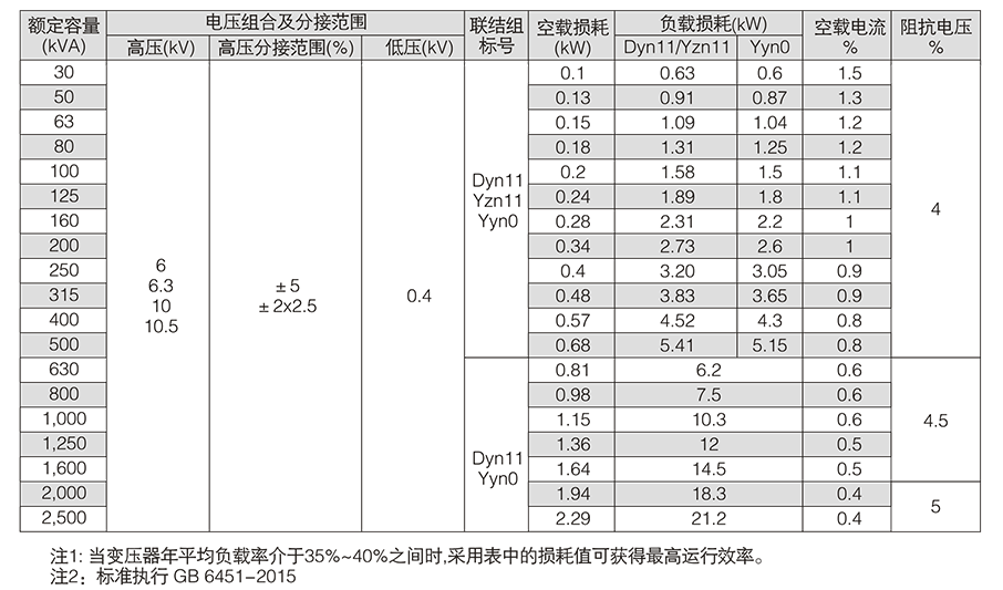 a7-2.png